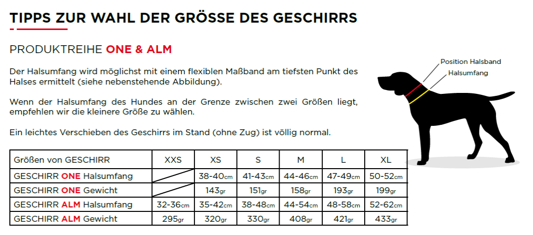 alm-geschirr-tabelle